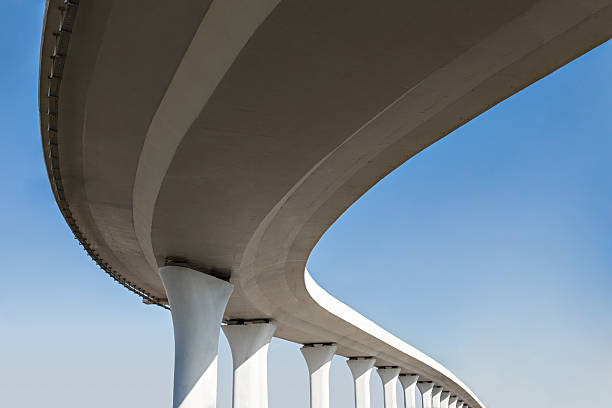 Best Commercial Concrete Services in Clarcona, FL